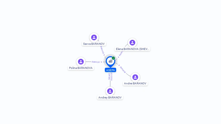 Cartographie gratuite d'ASEPA
