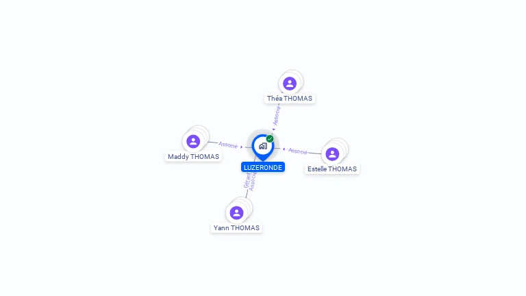 Cartographie gratuite de LUZERONDE