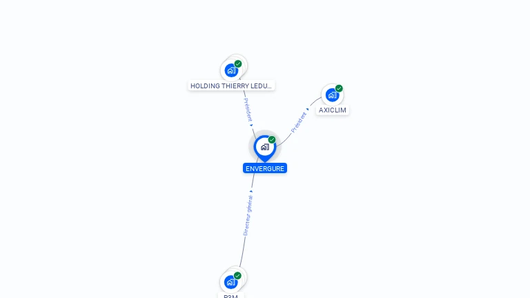 Cartographie gratuite d'ENVERGURE