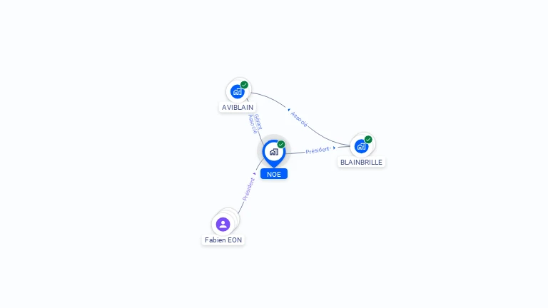 Cartographie gratuite de NOE