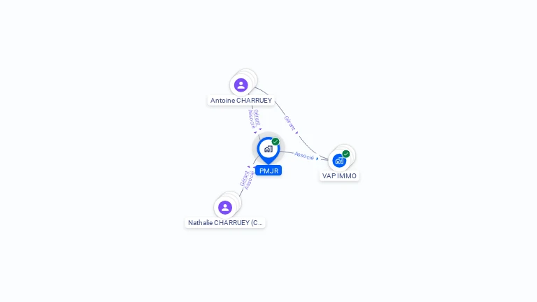 Cartographie gratuite de PMJR