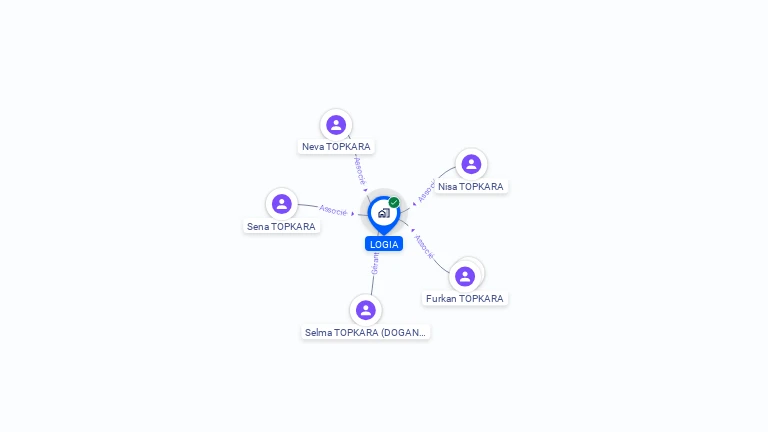 Cartographie gratuite de LOGIA