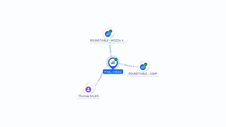 Cartographie gratuite de PIXEL CREED
