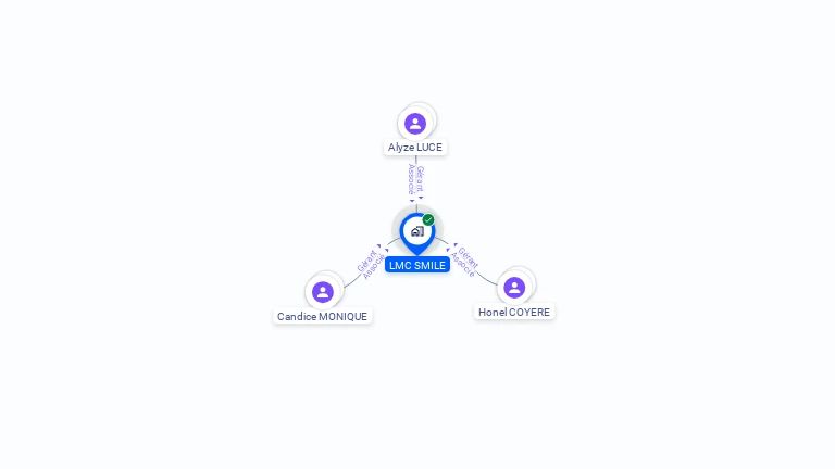Cartographie gratuite de LMC SMILE