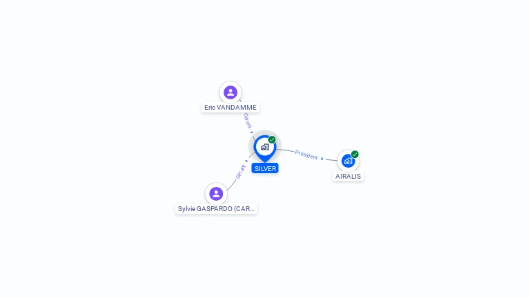 Cartographie gratuite de SILVER