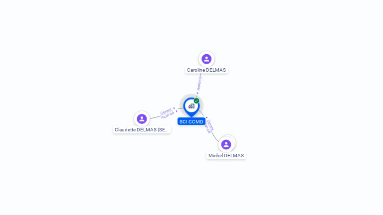 Cartographie gratuite de SCI CCMD