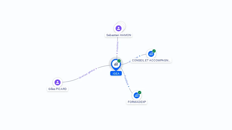 Cartographie gratuite d'IGEA