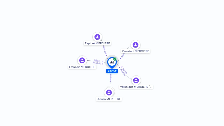 Cartographie gratuite d'ARCVF
