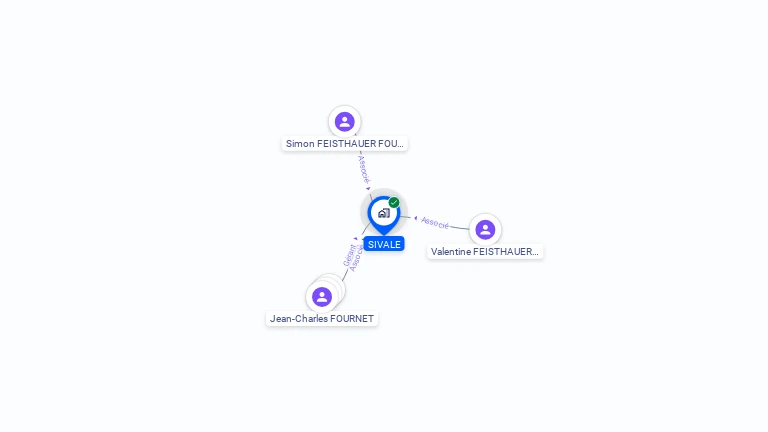 Cartographie gratuite de SIVALE