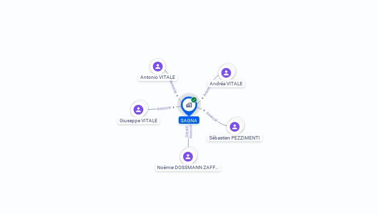 Cartographie gratuite de SAGNA