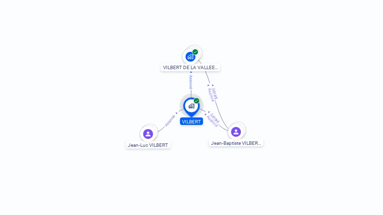 Cartographie gratuite de VILBERT