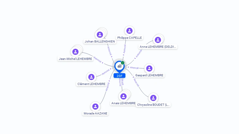Cartographie gratuite de 2GF
