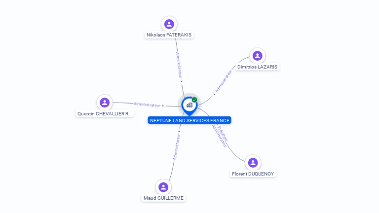 Cartographie gratuite de NEPTUNE LAND SERVICES FRANCE