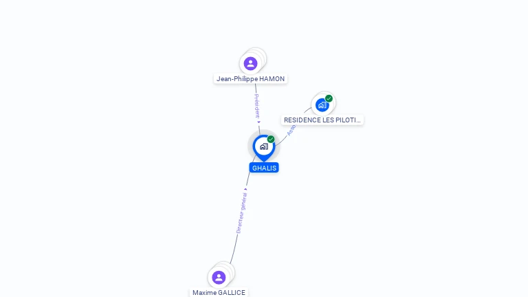 Cartographie gratuite de GHALIS