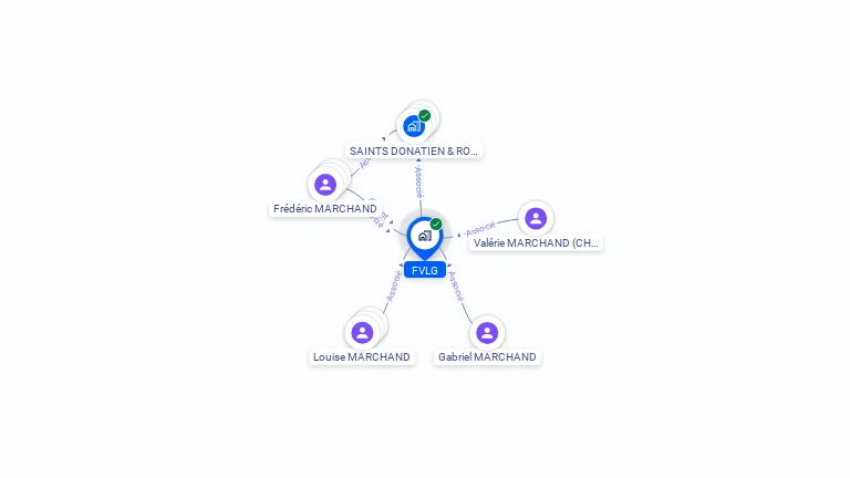 Cartographie gratuite de FVLG
