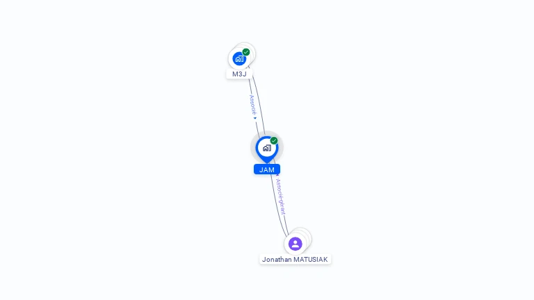 Cartographie gratuite de JAM