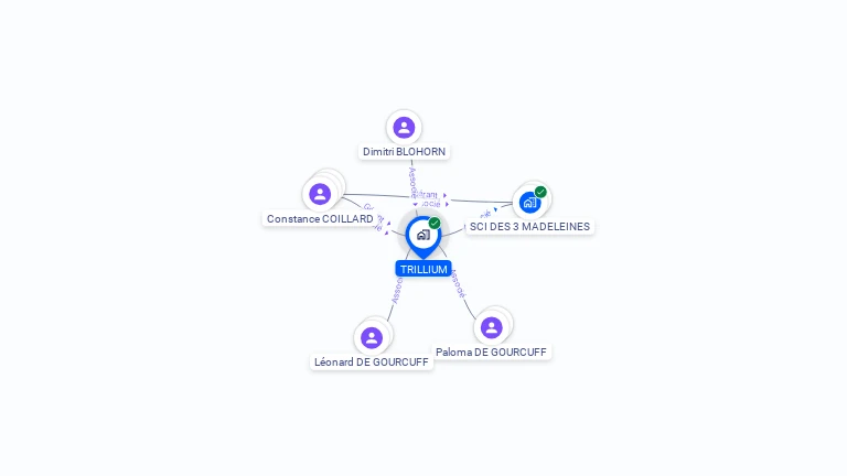 Cartographie gratuite de TRILLIUM