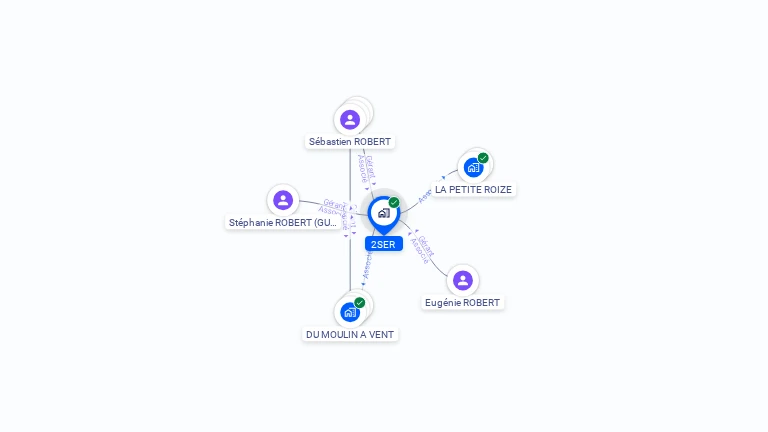 Cartographie gratuite de 2SER