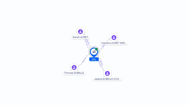 Cartographie gratuite de DEL