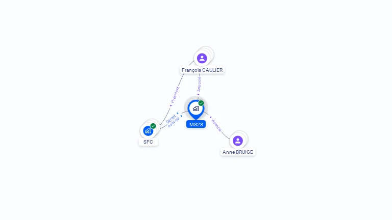Cartographie gratuite de MS23