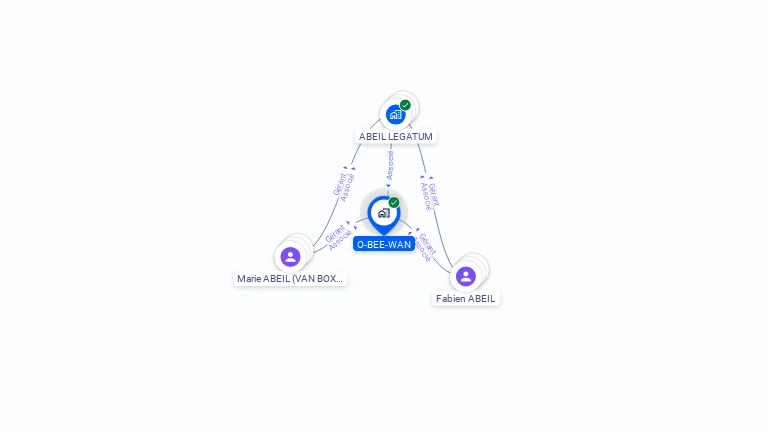 Cartographie gratuite d'O-BEE-WAN