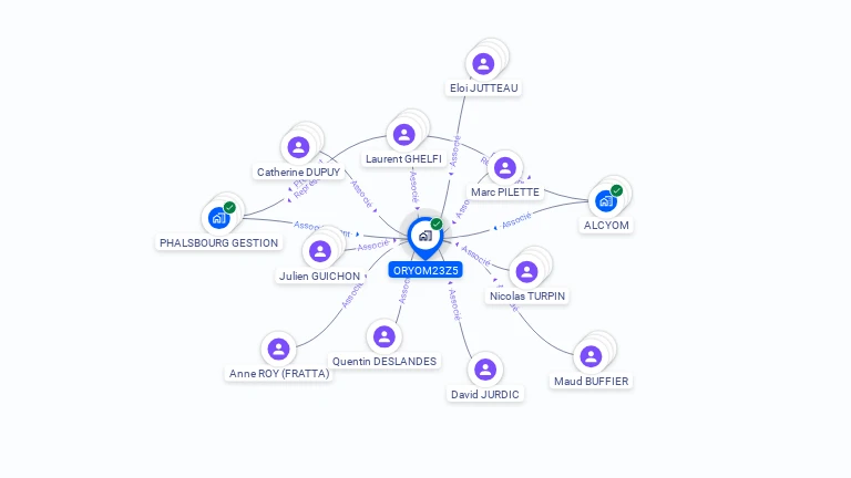 Cartographie gratuite d'ORYOM23Z5