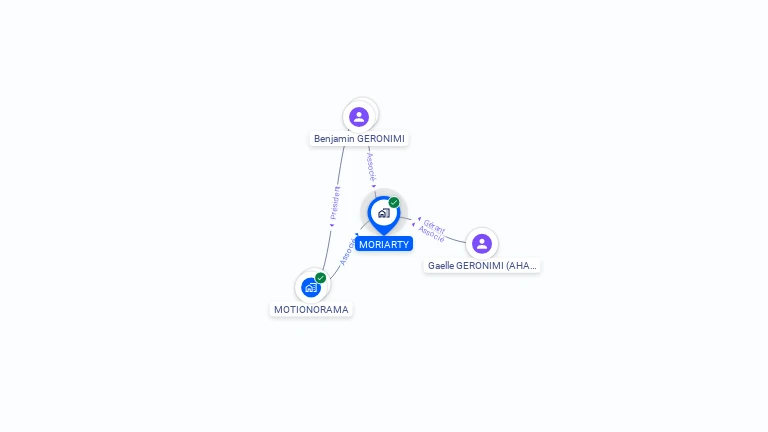 Cartographie gratuite de MORIARTY