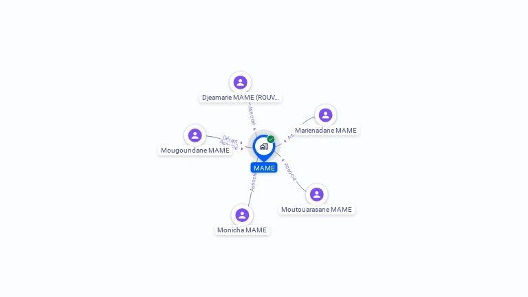 Cartographie gratuite de MAME