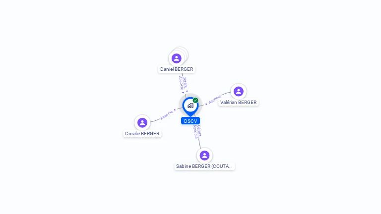 Cartographie gratuite de DSCV