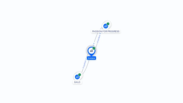 Cartographie gratuite de GAMA