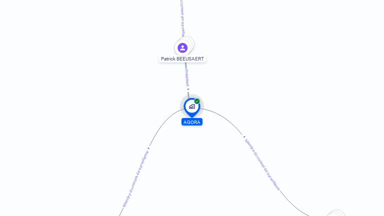 Cartographie gratuite d'AGORA