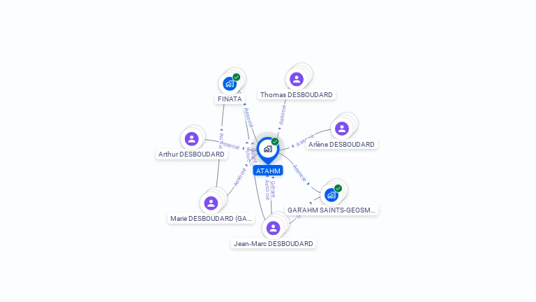 Cartographie gratuite d'ATAHM
