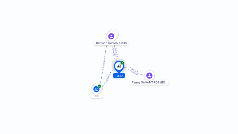 Cartographie gratuite de TULIA