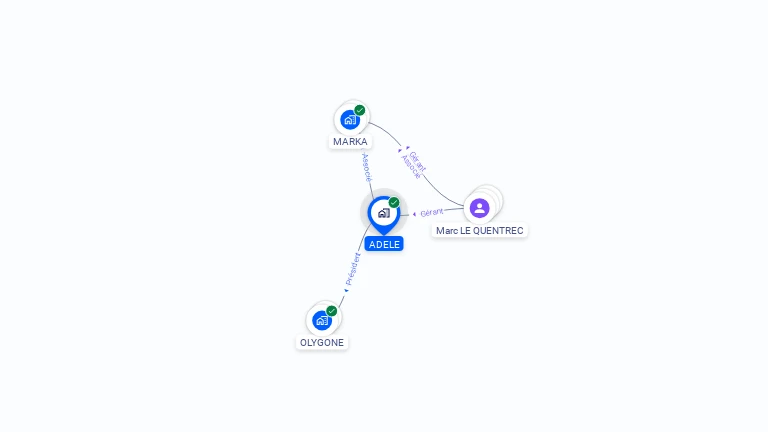 Cartographie gratuite d'ADELE