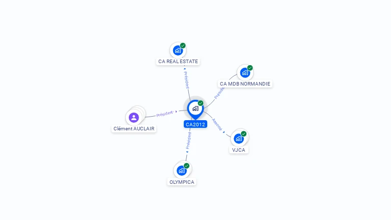 Cartographie gratuite de CA2012