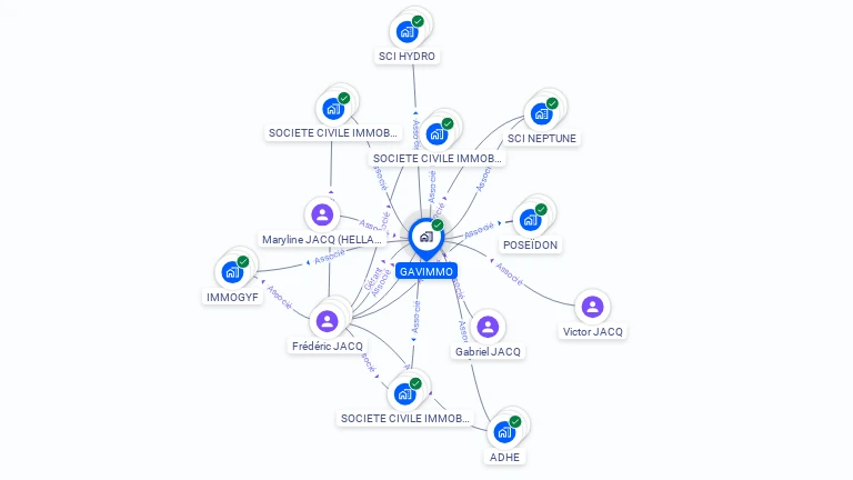 Cartographie gratuite de GAVIMMO