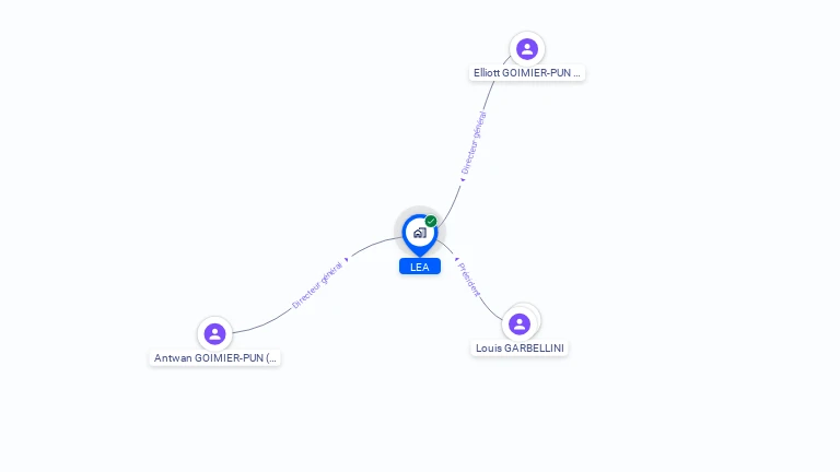 Cartographie gratuite de LEA