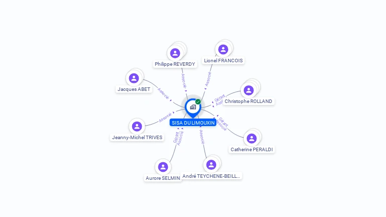 Cartographie gratuite de SISA DU LIMOUXIN