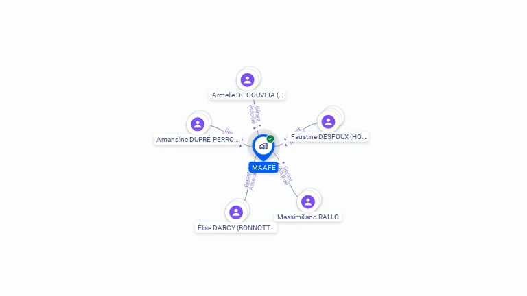 Cartographie gratuite de MAAFE