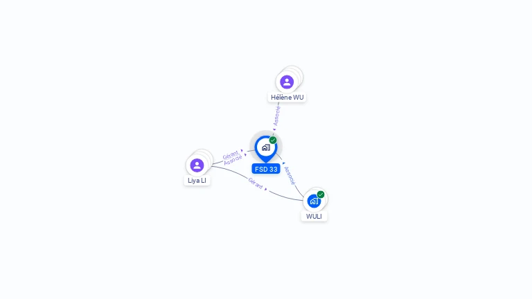 Cartographie gratuite de FSD 33