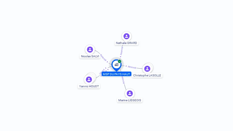 Cartographie gratuite de MSP DU PAYS HAUT