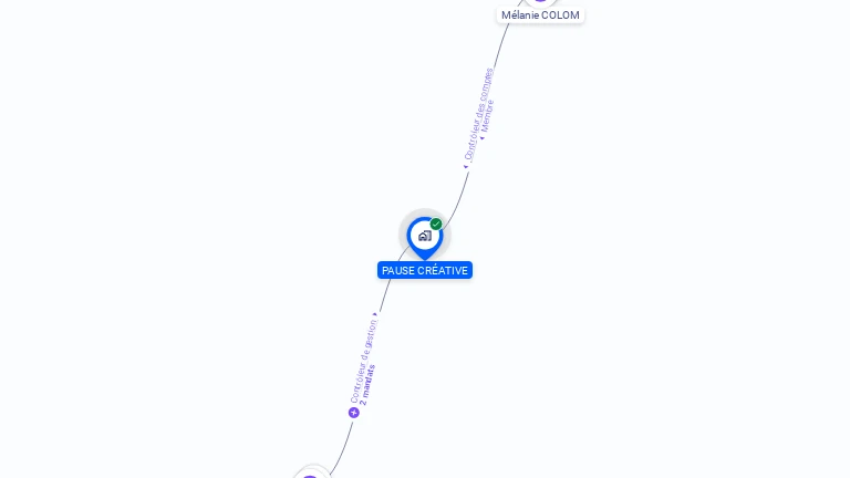 Cartographie gratuite de PAUSE CREATIVE