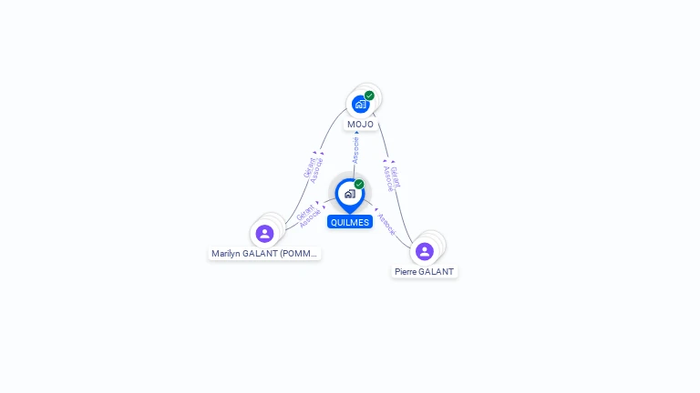 Cartographie gratuite de QUILMES