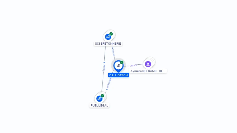 Cartographie gratuite de CALLIOTECH