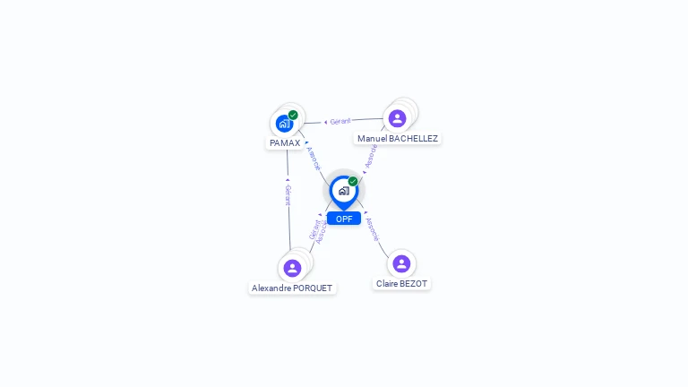 Cartographie gratuite d'OPF