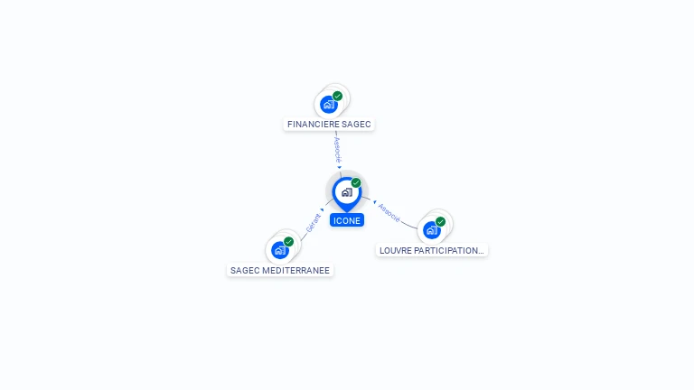 Cartographie gratuite d'ICONE
