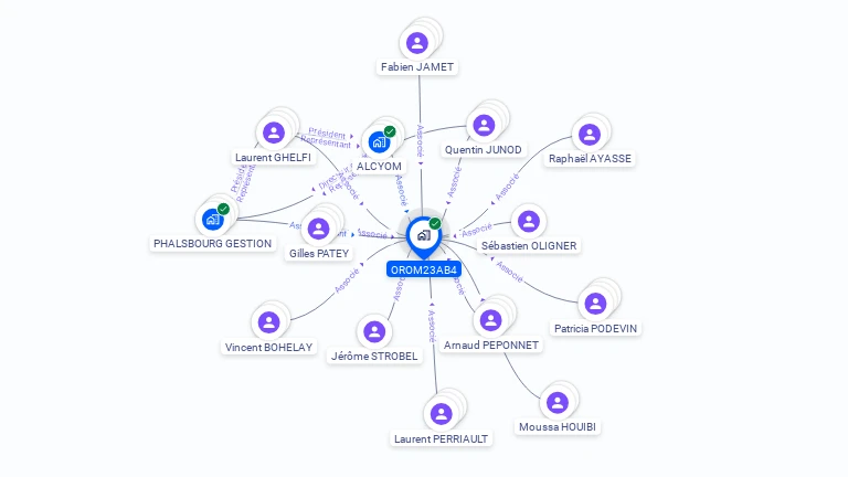 Cartographie gratuite d'OROM23AB4