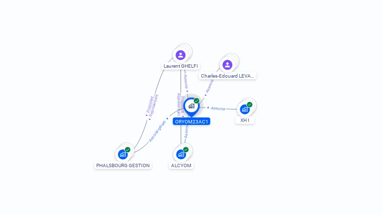 Cartographie gratuite d'ORYOM23AC1