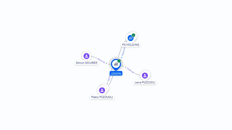 Cartographie gratuite de LEMON
