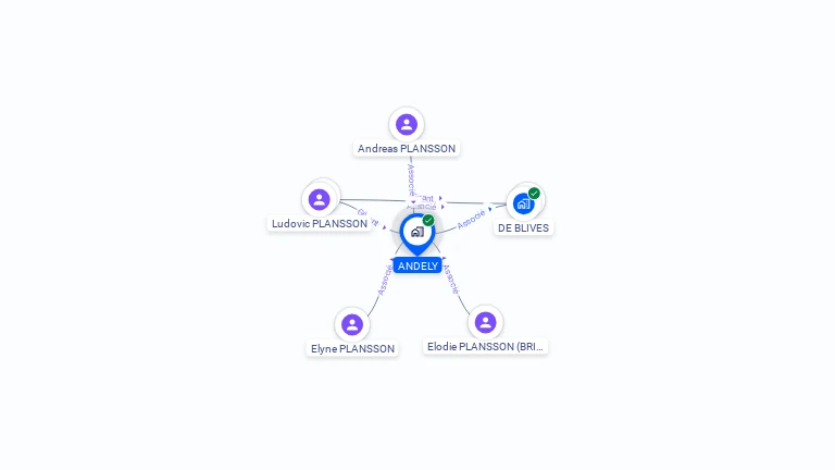 Cartographie gratuite d'ANDELY